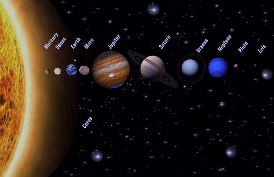 İnsanların yaşayabileceği başka bir gezegen var mı? - Resim: 27